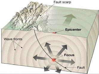 ۷۰۴۷۱۶۳_۴۷۶